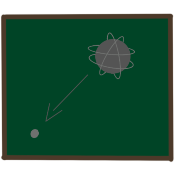 a chalkboard with a drawing of an atom; next to the atom is an arrow pointing towards a small circle.